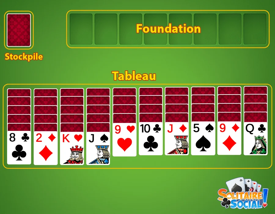 Solitaire collection